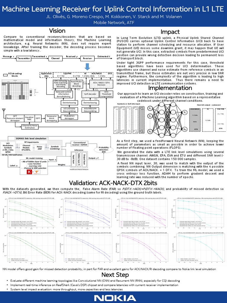 Machine Learning for LTE Uplink Control | PDF | Machine Learning ...