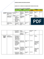 TA (Technical Assistance) PLAN For TEACHERS