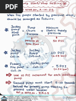 Nfpa 13-2022 224 | PDF | Fire Sprinkler System | Plumbing