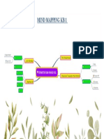 Mind Mapping KB1 Modul 1 Profesional