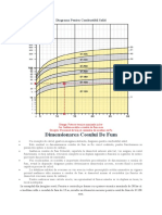 Calcul Cos de Fum