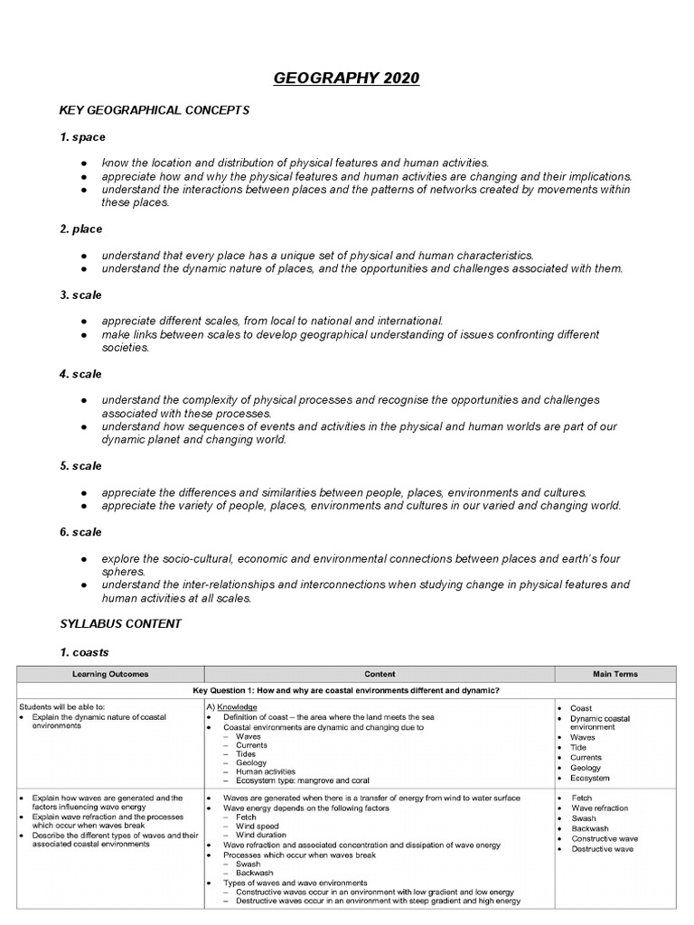 Key Concepts in Geography 2020 | PDF | Survey Methodology | Data
