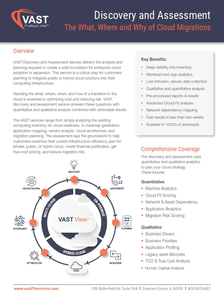 Discovery and Assessment | PDF | Cloud Computing | Analytics