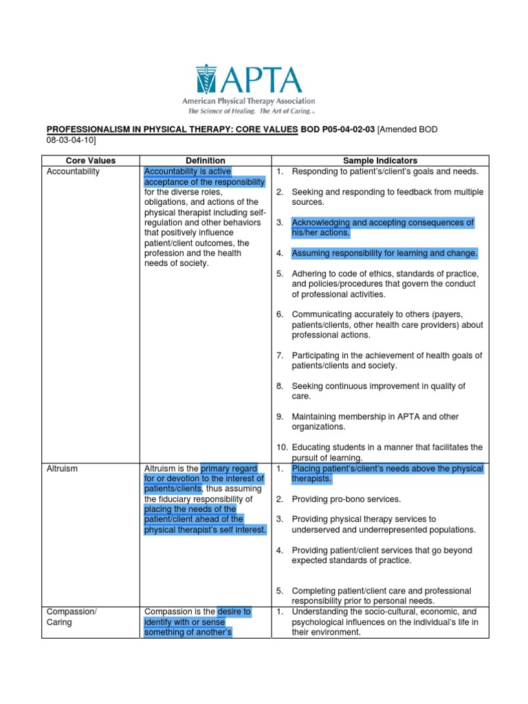 Professionalism in Physical Therapy: Core Values Bod P05-04-02-03 ...