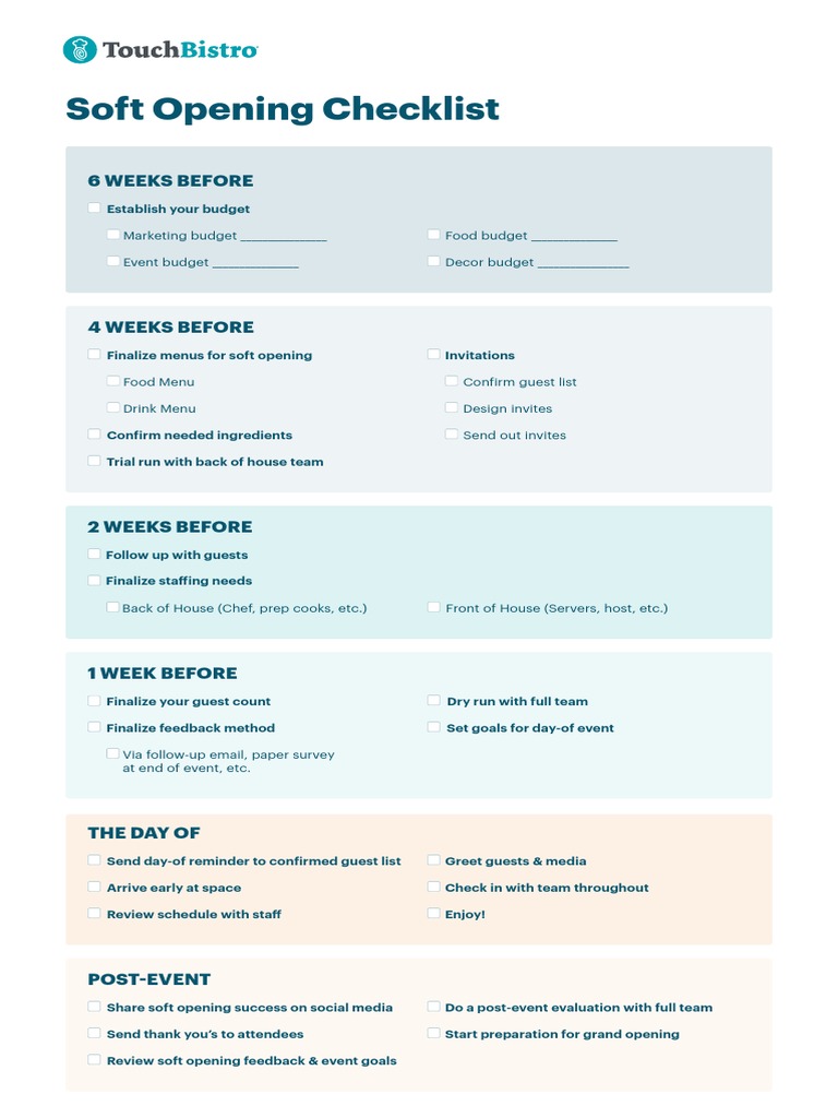 Soft Opening Planning Checklist | PDF | Career & Growth