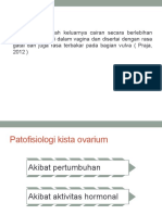 patofisiologi kista ovarium.pptx