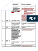 Swar Comment To Shankar VNT-19 Amendments-Contravt Document 01.07.2020