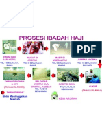 Proses Haji