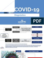 COVID19 semFYC 28 - 05 - 2020 DIAGNOSTICO PDF