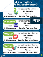 Qual o Melhor Robô de Investimento