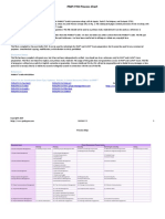 NiceOne-PMP_ITTO_Process_Chart_PMBOK_Guide_6th_Edition.pdf