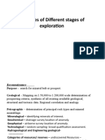 Activities of Different Stages of Exploration