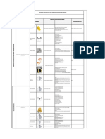 Matriz de EPP