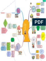 Actividad Aut. 1. 1 PDF