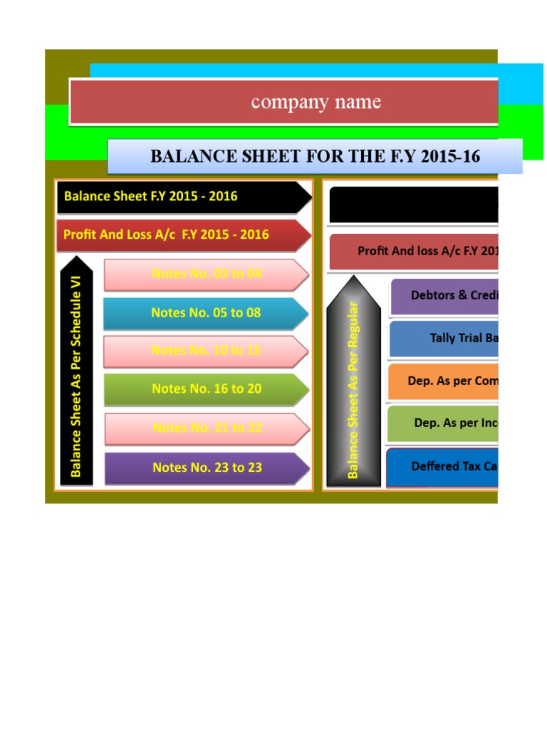 Auto Balance Sheet Format With Trial Balance PDF Balance Sheet Expense
