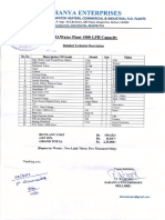 Saranya Enterprises: 0 (T Plant LPH