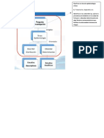 Apuntes de Protocolo de Investigacion