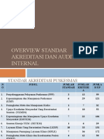 Overview Standar Akreditasi Dan Audit Internal