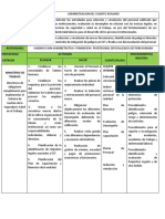 Taller 3 Contruccion y G. Proesos