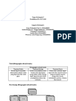 Tabel Dan Peta Konsep Kel. 5 PDF