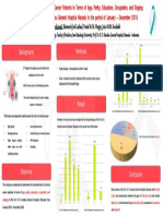 Characteristics of Cervical Cancer Patients in Manado, Indonesia