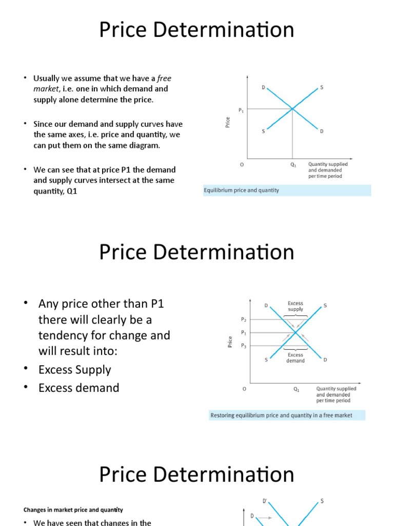 Price Determination Market, I.E. One in Which Demand and PDF Supply And Demand Economic