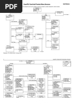 Структурированный pdf. Структурированный pdf