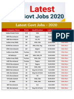 Latest Govt Jobs 2020