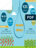 infografía recurso hídrico.pdf