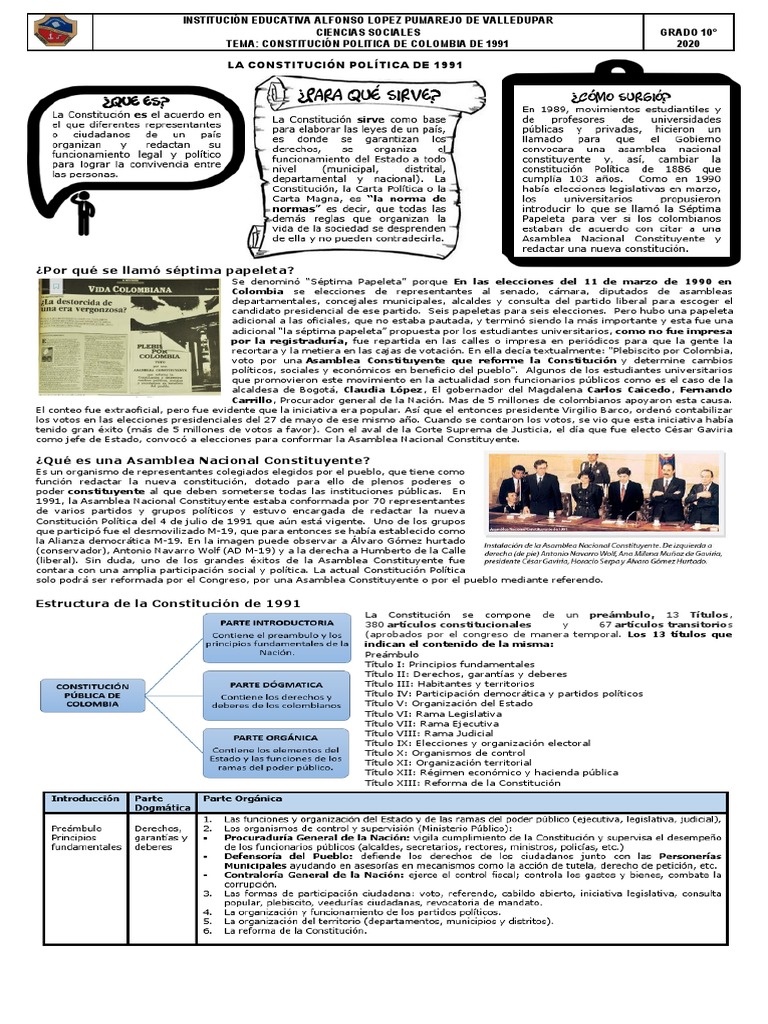 La Constitución Política de 1991 en Colombia | PDF | Democracia ...