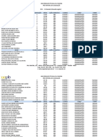 Resultado 1a chamada Sisu curso Administração UEPA