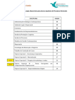 Relação de Disciplinas Com Vagas Disponíveis - 30-03-20 PDF