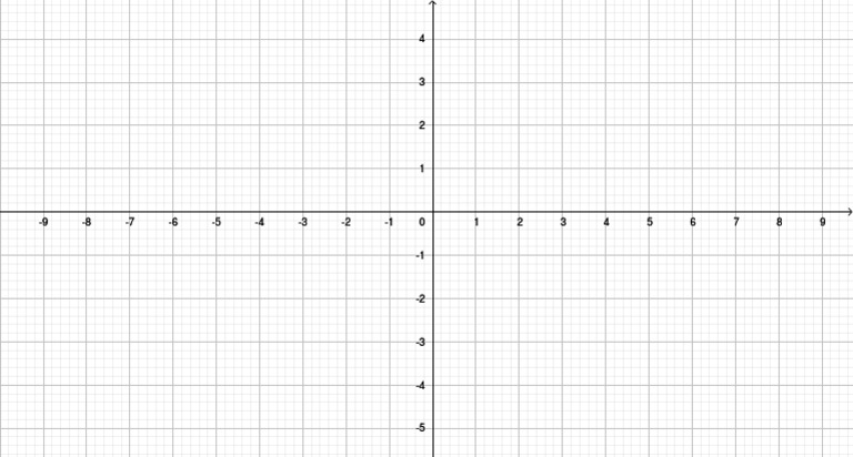 Geogebra Export PDF | PDF