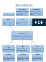 Árbol Del Problema (BAJA CALIDAD EDUCATIVA EN LA PRESTACIÓN DEL SERVICIO)