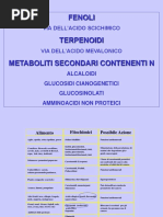 Prof._Ranieri_-_Composti_fenolici.pdf