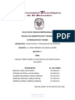 Linea de Tiempo Eventos de El Salvador PDF