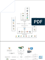 Gerencia de proyectos 2