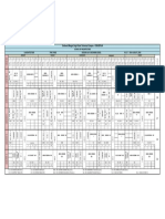 Shaheed Bhagat Singh State Technical Campus - FEROZEPUR: Urban Design - I Urban Design - I