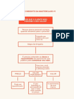 Melhores Insights SEMAP (1).pdf