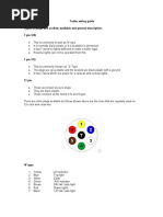 Download diagrama conectori cuplare cabluri electrice la plug-socket by ronny SN47518039 doc pdf