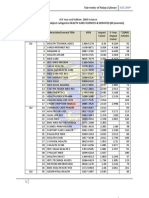 Health Care Sciences & Services-69