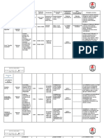 Proyectos Especiales Ijm