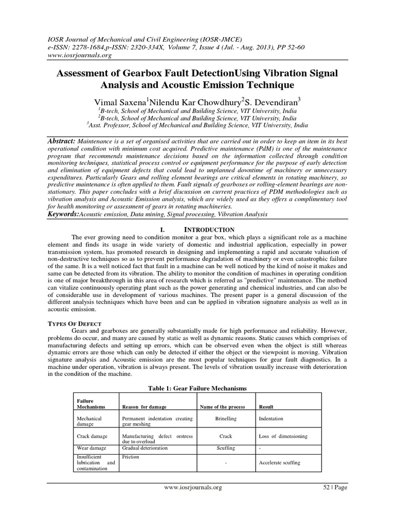 Assessment of Gearbox Fault DetectionUsi PDF PDF Wavelet Sampling