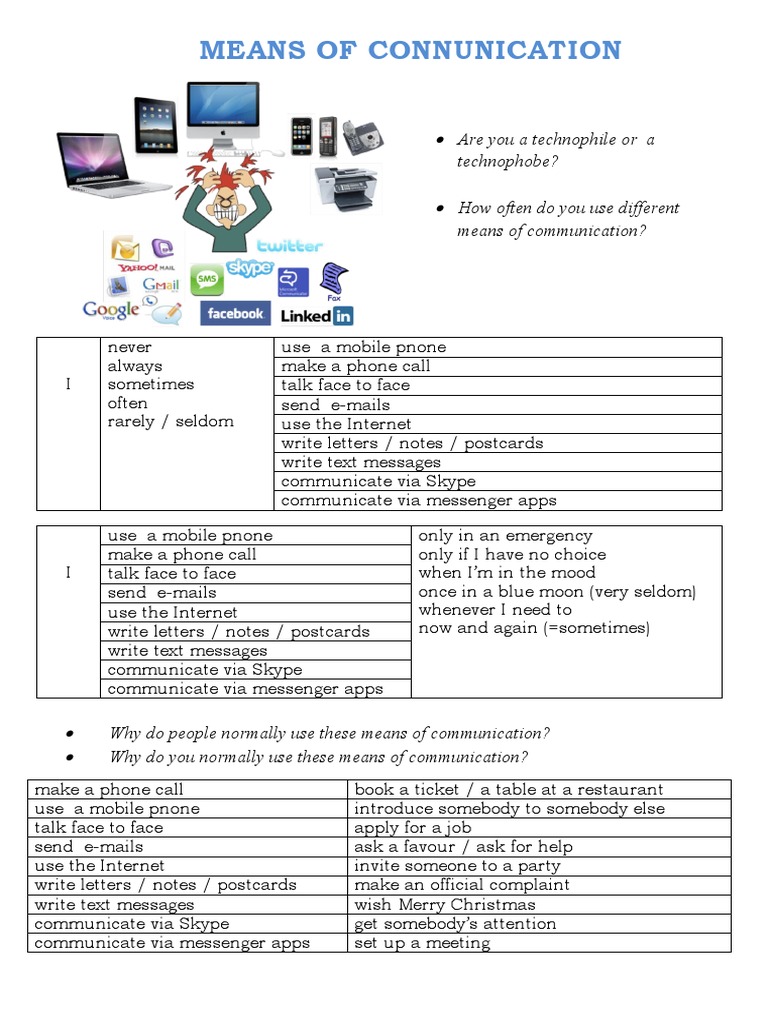 Survey Analyzes Individual Communication Preferences and Habits | PDF