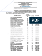 Informe Asistencia Por Alumnos Ka