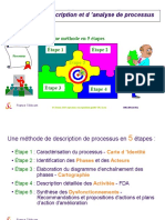 methode_de_cartographie.ppt