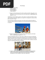 NSPE Code of Ethics for Engineers | PDF | Judgment (Law) | Employment