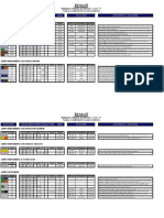 Tabla comparativa de aceros.pdf