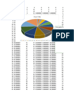 Graficando