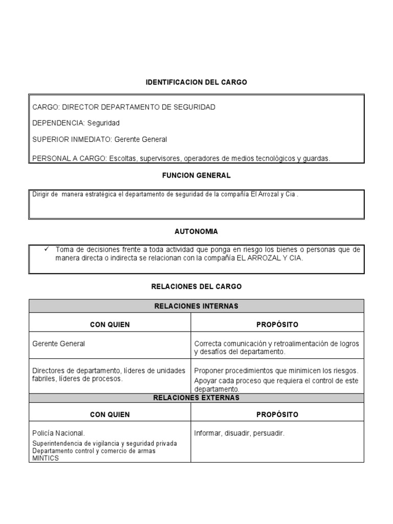 Funciones del Director de Seguridad | PDF | Seguridad | Calidad (comercial)